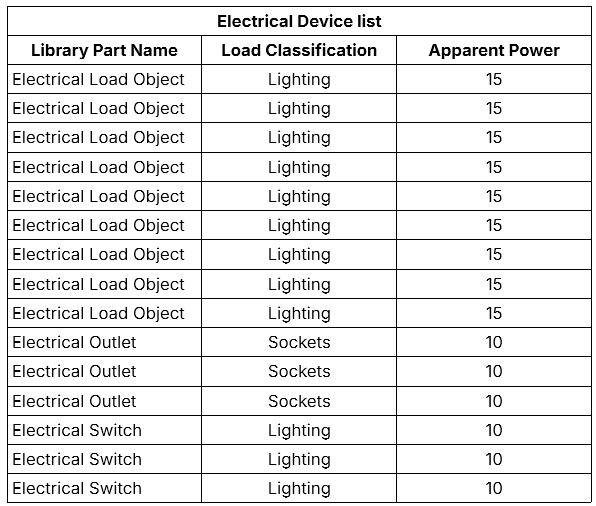 Ac30-Electrical-20.png