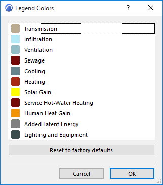 ChartColorsEE.png