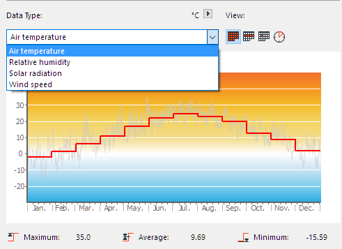 Climate_Data_chart.png