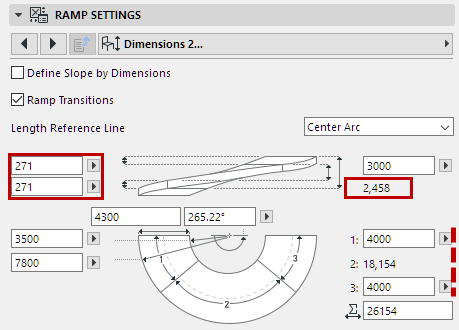 CurvedRampTransitions.png