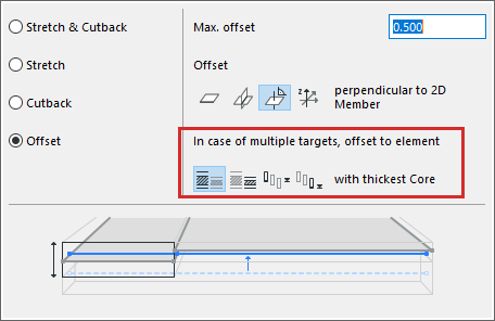 Offset1D2DTargets.png