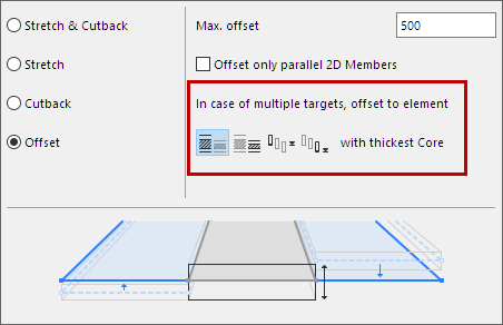 Offset2D2DTargets.png