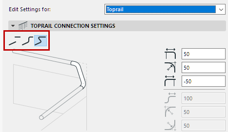 RailConnection3Types.png