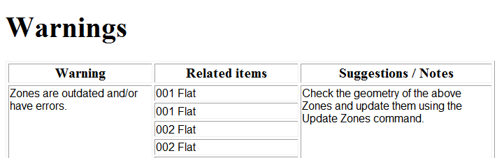 Show_list_in_browser.png