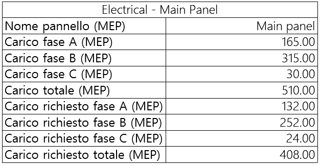 Ac30-Electrical-16.png