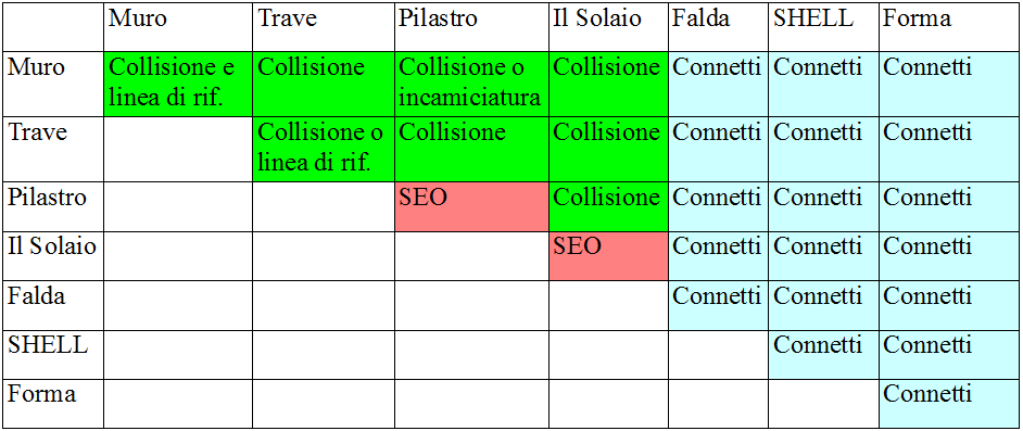 AutoIntersect.png