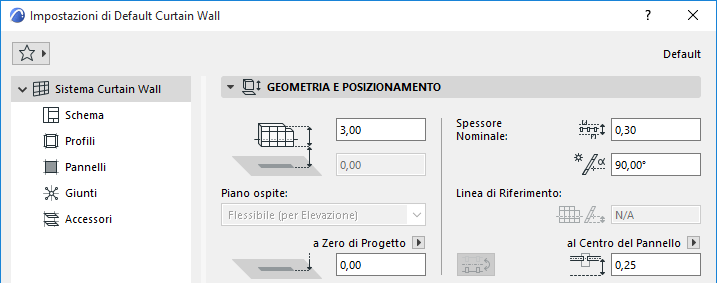 CWGeomDefault.png