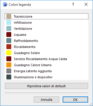 ChartColorsEE.png