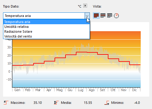 Climate_Data_chart.png