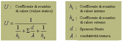 Coefficient.png