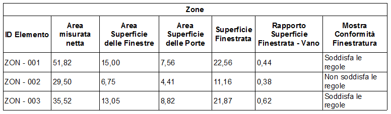 Ex7GlazedArea6.png