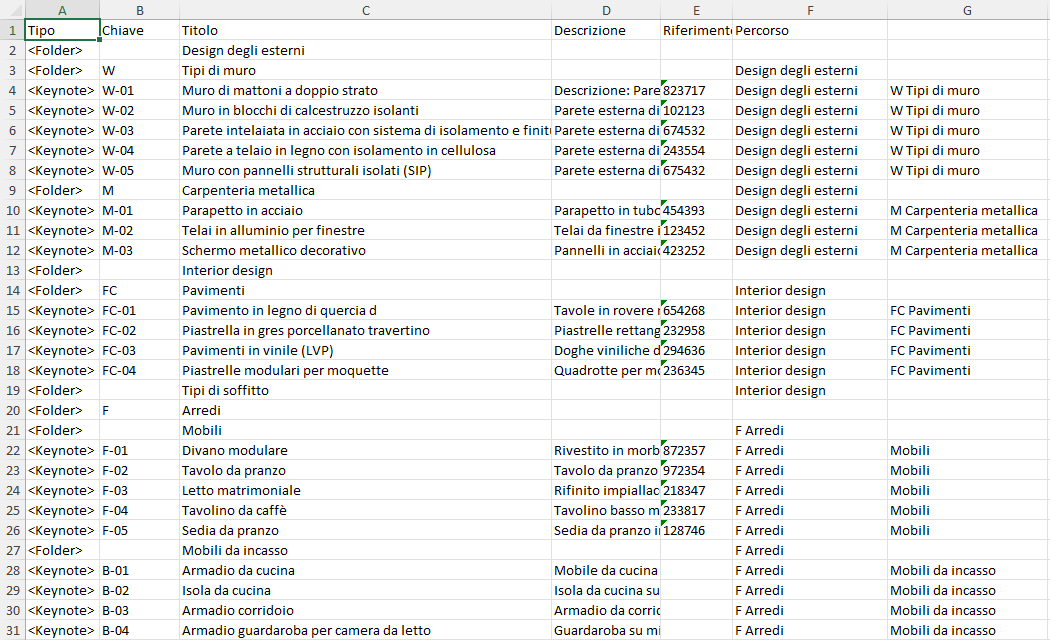 ExportedKeynotes.png