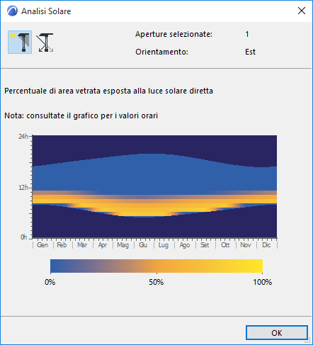 GlazedPercentage.png