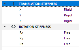 HingeStiffness.png