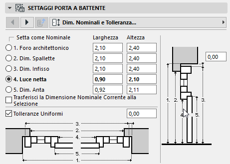 NominalSizes_Door.png