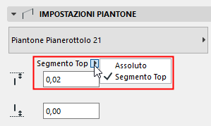 PostOffset.png