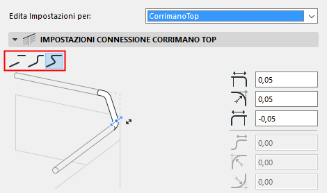 RailConnection3Types.png