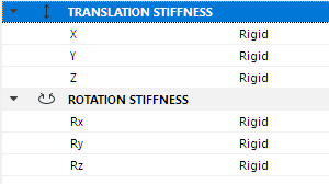 RigidStiffness.png