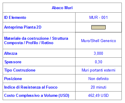 TotalCostVolumeResult.png