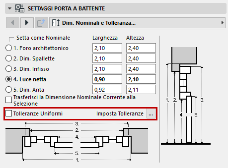 UniformTolerances.png