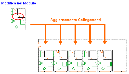 change_module.png