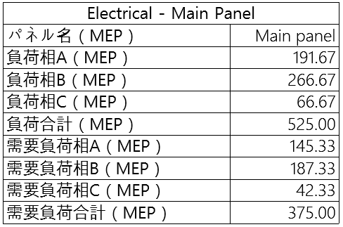 Ac30-Electrical-16.png
