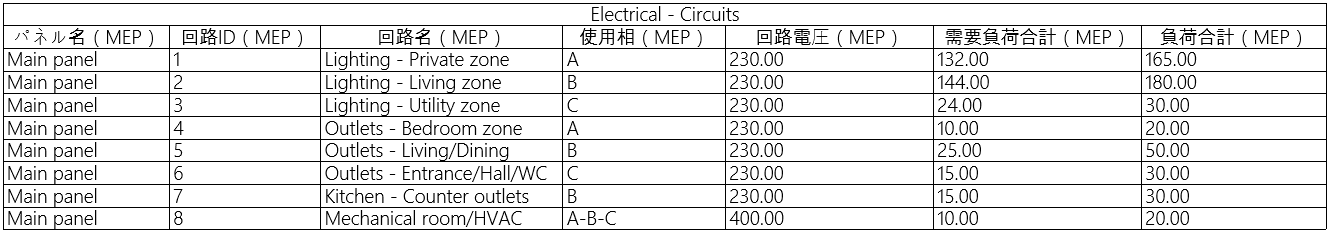 Ac30-Electrical-18.png