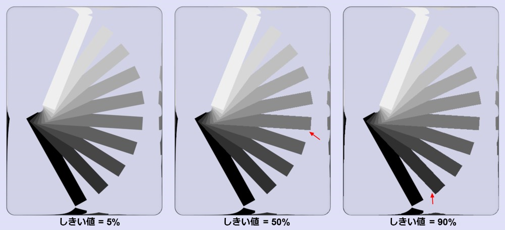 AntialiasingThreshold.png