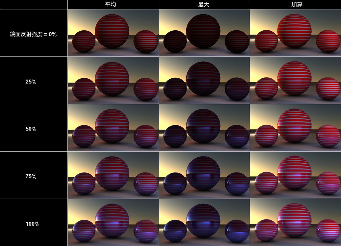 Attenuation.png