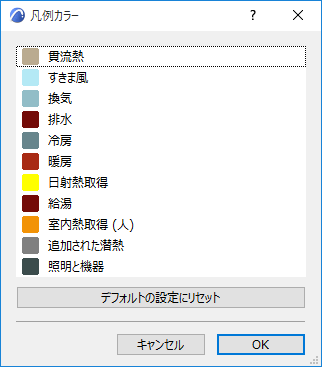 ChartColorsEE.png