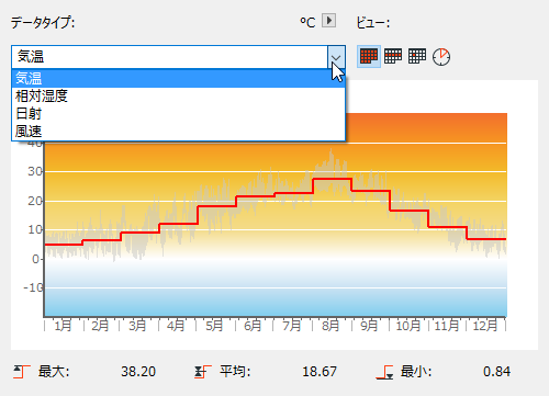 Climate_Data_chart.png