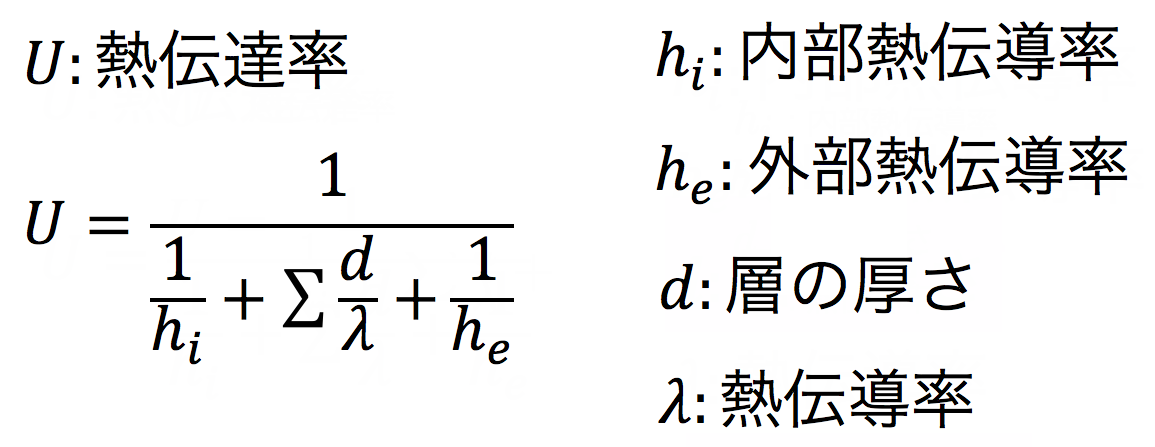 Coefficient.png
