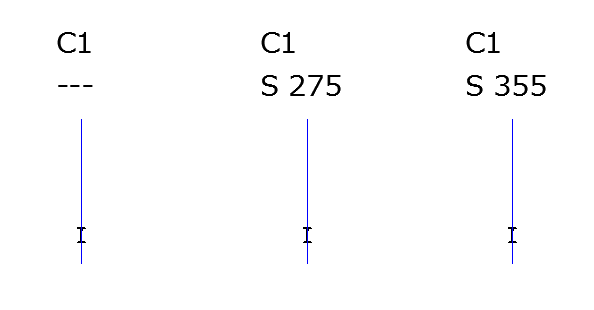 ColumnsStrengthGrades.png