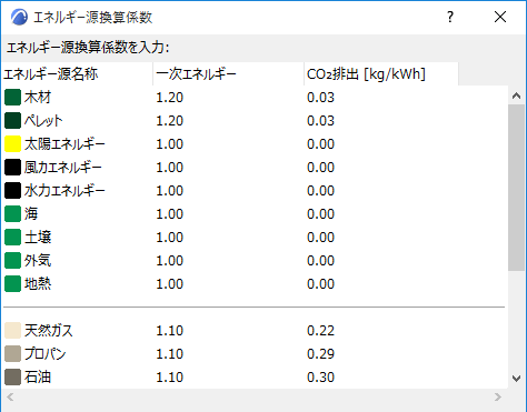 Energy_Source_Factors_Only.png