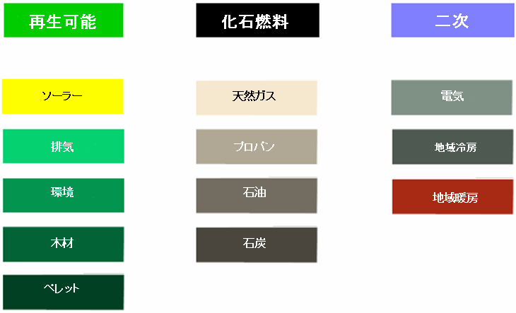 Energy_source_types.png