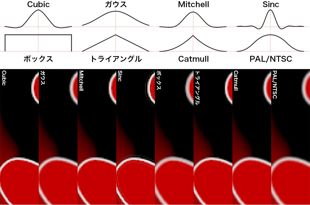 FilterCurves.png