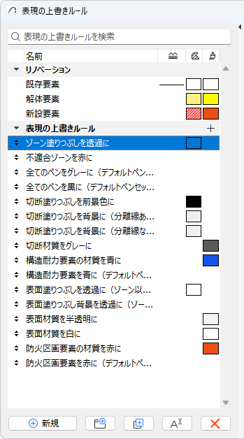 GOGroups.png