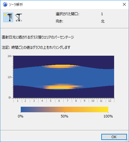 GlazedPercentage.png