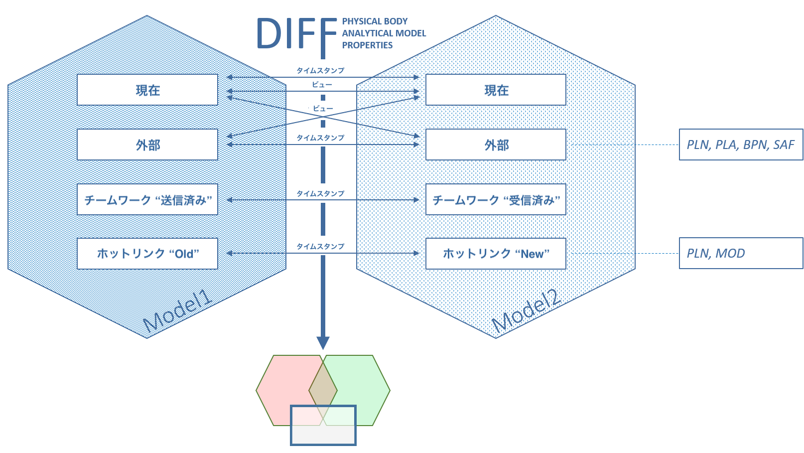 Model_Compare_01-NEW.png