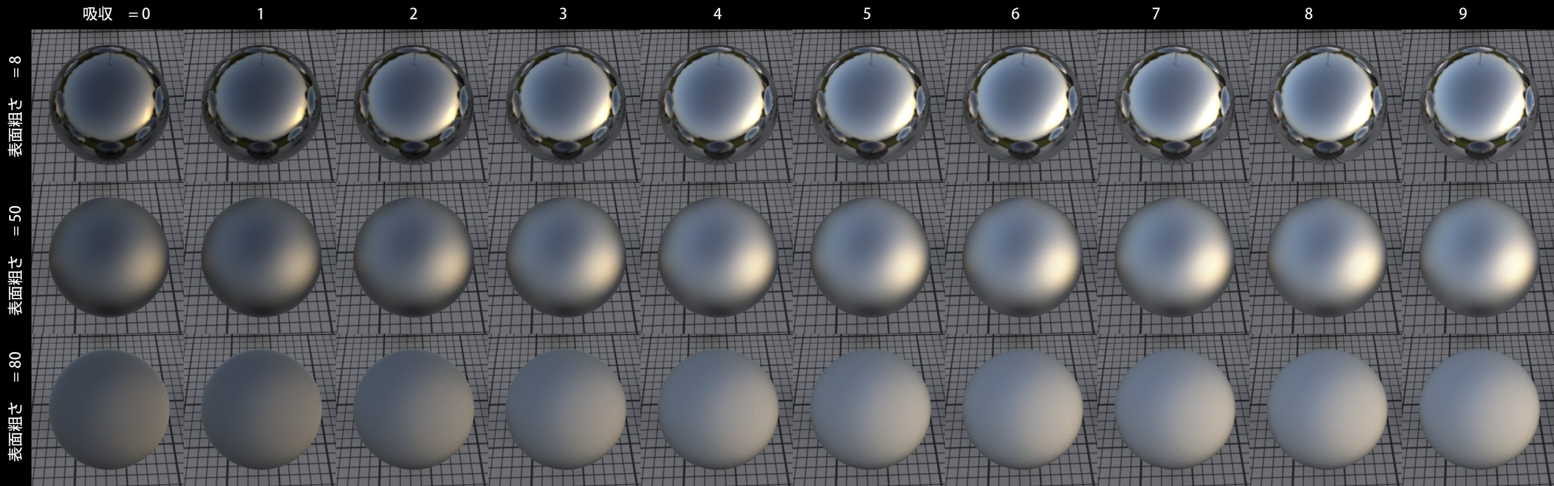ReflectFresnelAbsorptance.png