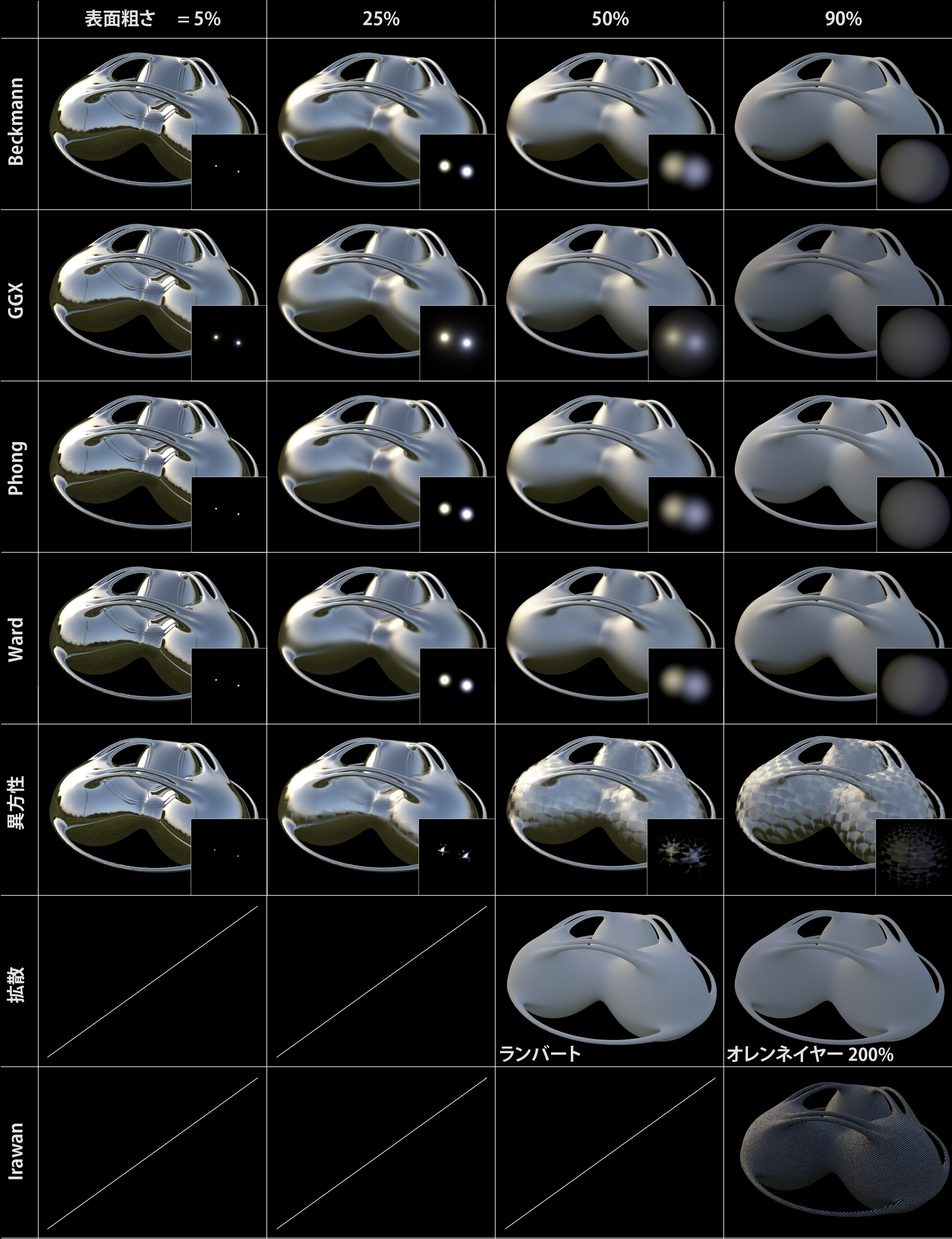 ReflectanceTypeImage.png