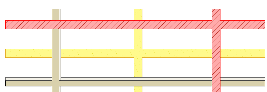 RenoStackingOrderNFG.png