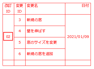 RevisionHistoryID.png