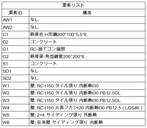 StructureList.png