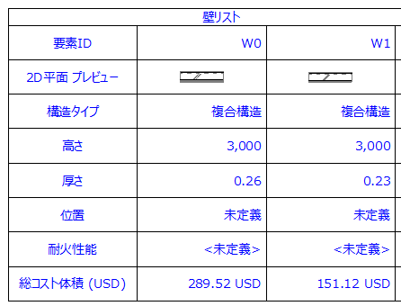 TotalCostVolumeResult.png