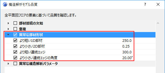 UnusualMembers.png