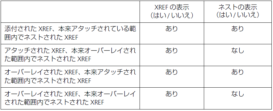 XRefTable.png