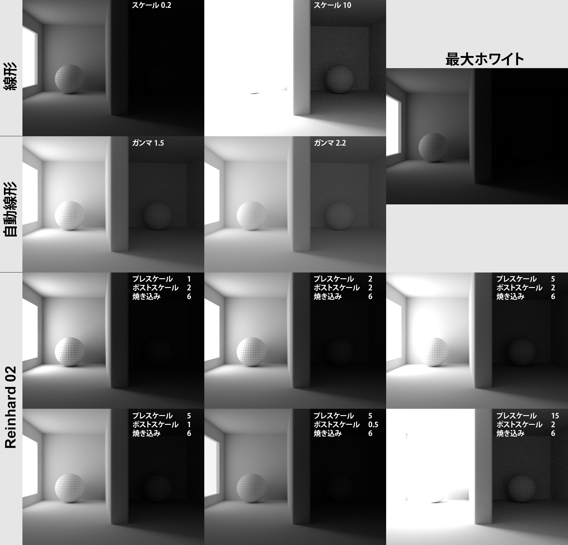 YesToneMapping.png