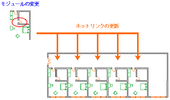 change_module.png