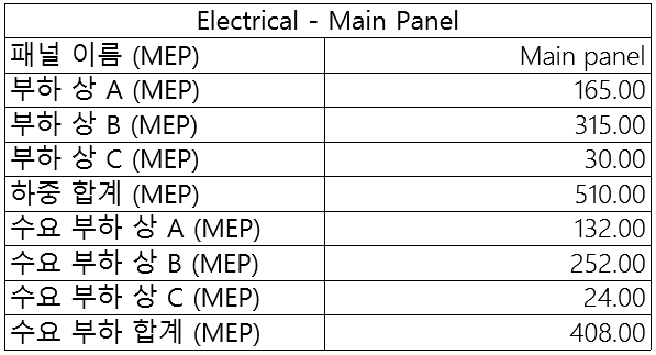 Ac30-Electrical-16.png